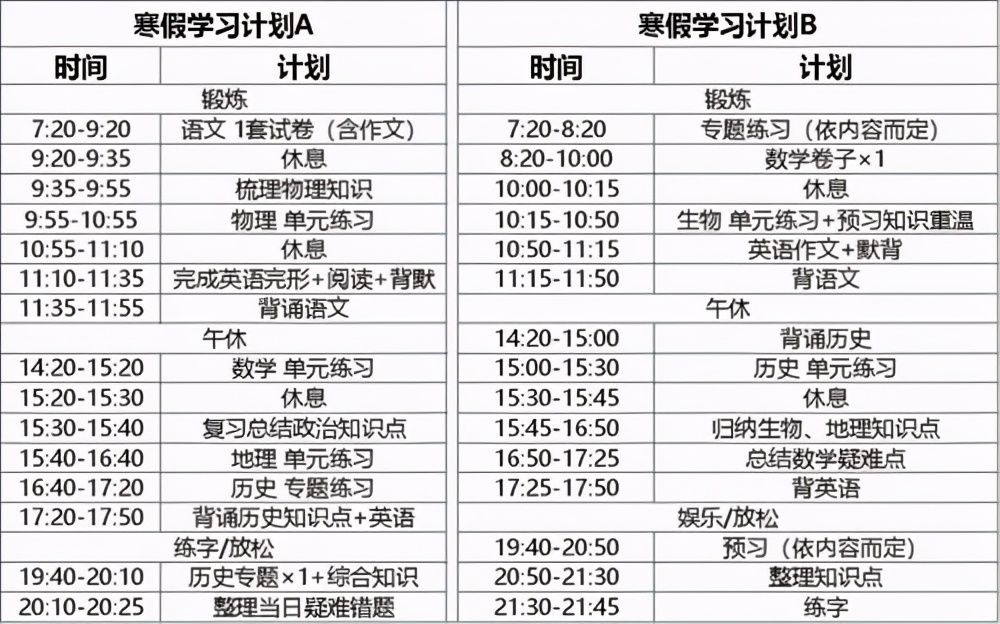 孩子的寒假应该怎么安排？不妨看看学霸的时间计划，有趣又高效