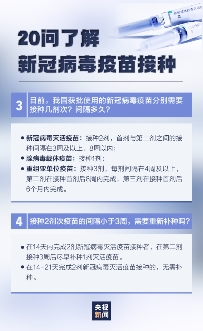 新冠病毒疫苗接种34个问答,新冠疫苗接种有这些变化，速查！
